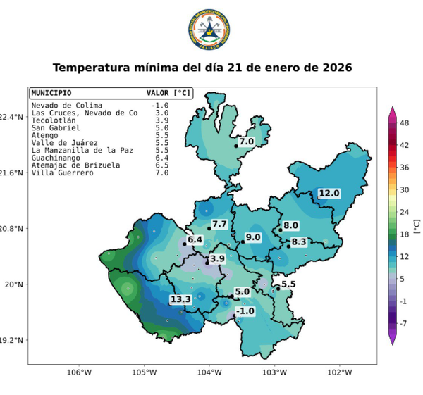 Descienden temperaturas mínimas y disminuye el potencial de lluvias