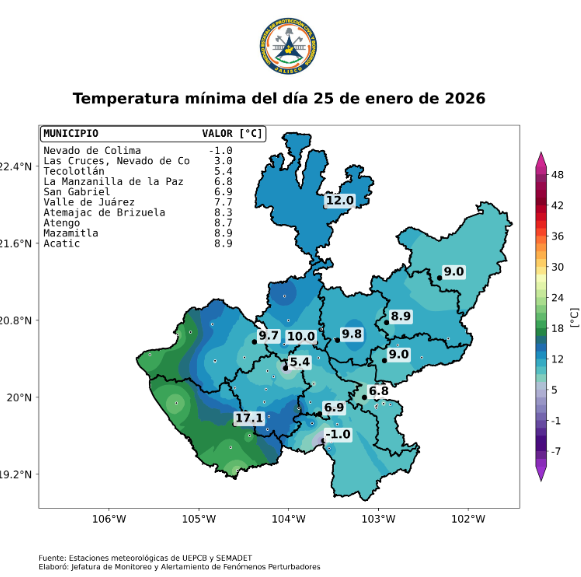 Frío leve, vientos fuertes y oleaje elevado: así estará el clima este domingo en Jalisco